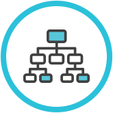 Collaborative prototyping